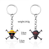Collier pirate One Piece à pendentif